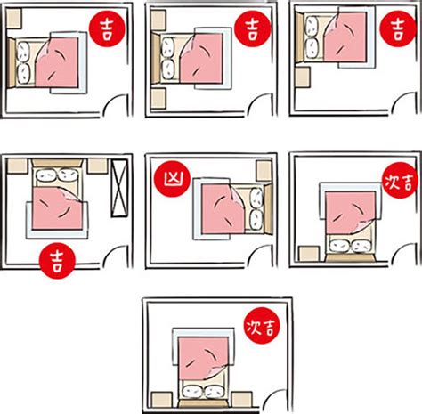 靠牆睡覺|【風水特輯】「床」這樣擺 睡出好運氣